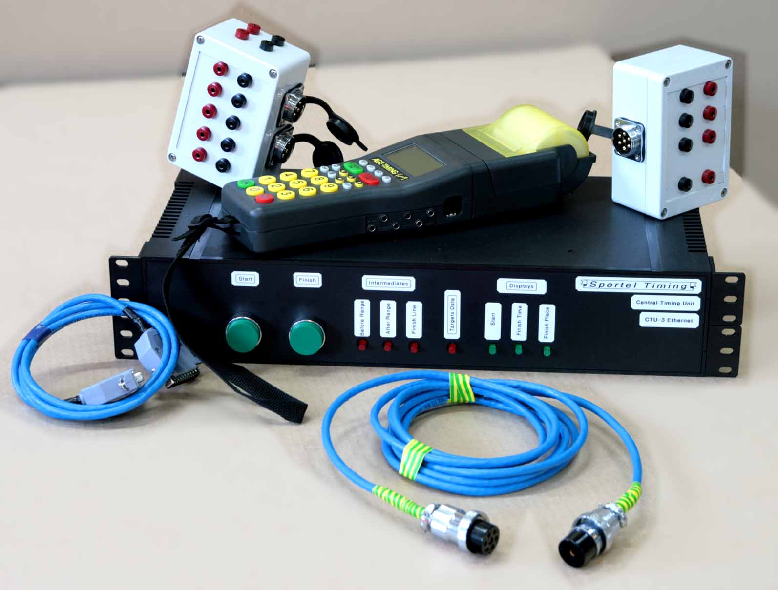    CTU-3 Ethernet Sportel Timing.